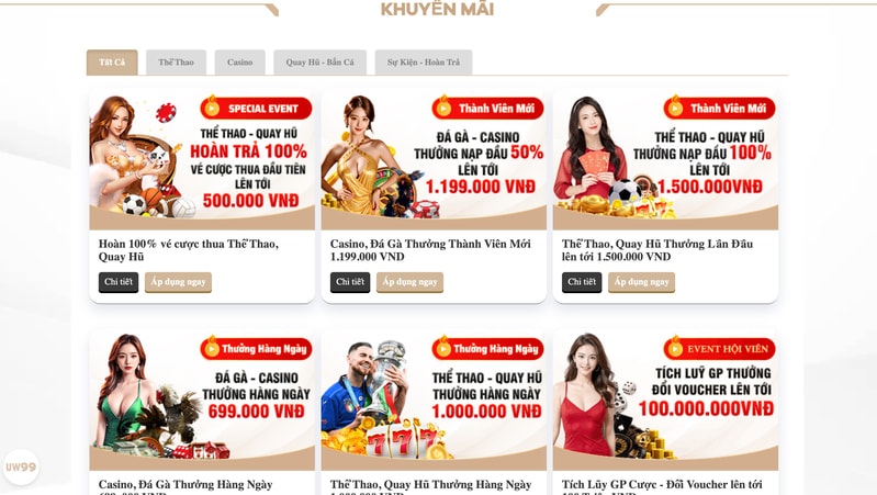 uw99 nhiều khuyến mãi